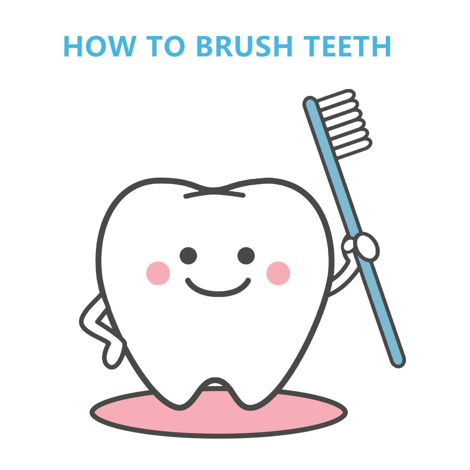 How to Brush Your Teeth Properl